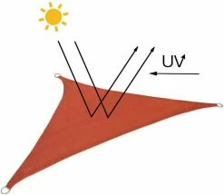 EUGAD Sonnensegel »Z-SSS1188ter21«, Sonnenschutz wasserabweisend HDPE Terrakotta 250 x 350 x 250 cm 61 EUGAD Sonnensegel »Z-SSS1188ter21«, Sonnenschutz wasserabweisend HDPE Terrakotta 250 x 350 x 250 cm -EUGAD Verkäufe 0d6043b0 415b 5052 b34f 0bc06b8b3972
