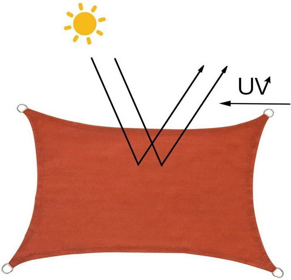 EUGAD Sonnensegel »Z-SSS1188ter21«, Sonnenschutz wasserabweisend HDPE Terrakotta 250 x 350 x 250 cm 44 EUGAD Sonnensegel »Z-SSS1188ter21«, Sonnenschutz wasserabweisend HDPE Terrakotta 250 x 350 x 250 cm – Bild 42