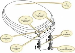 EUGAD WC-Sitz, Toilettendeckel mit Absenkautomatik Einhorn 11 EUGAD WC-Sitz, Toilettendeckel mit Absenkautomatik Einhorn -EUGAD Verkäufe 556cc2cc 610e 5467 b234 e64fab11569e